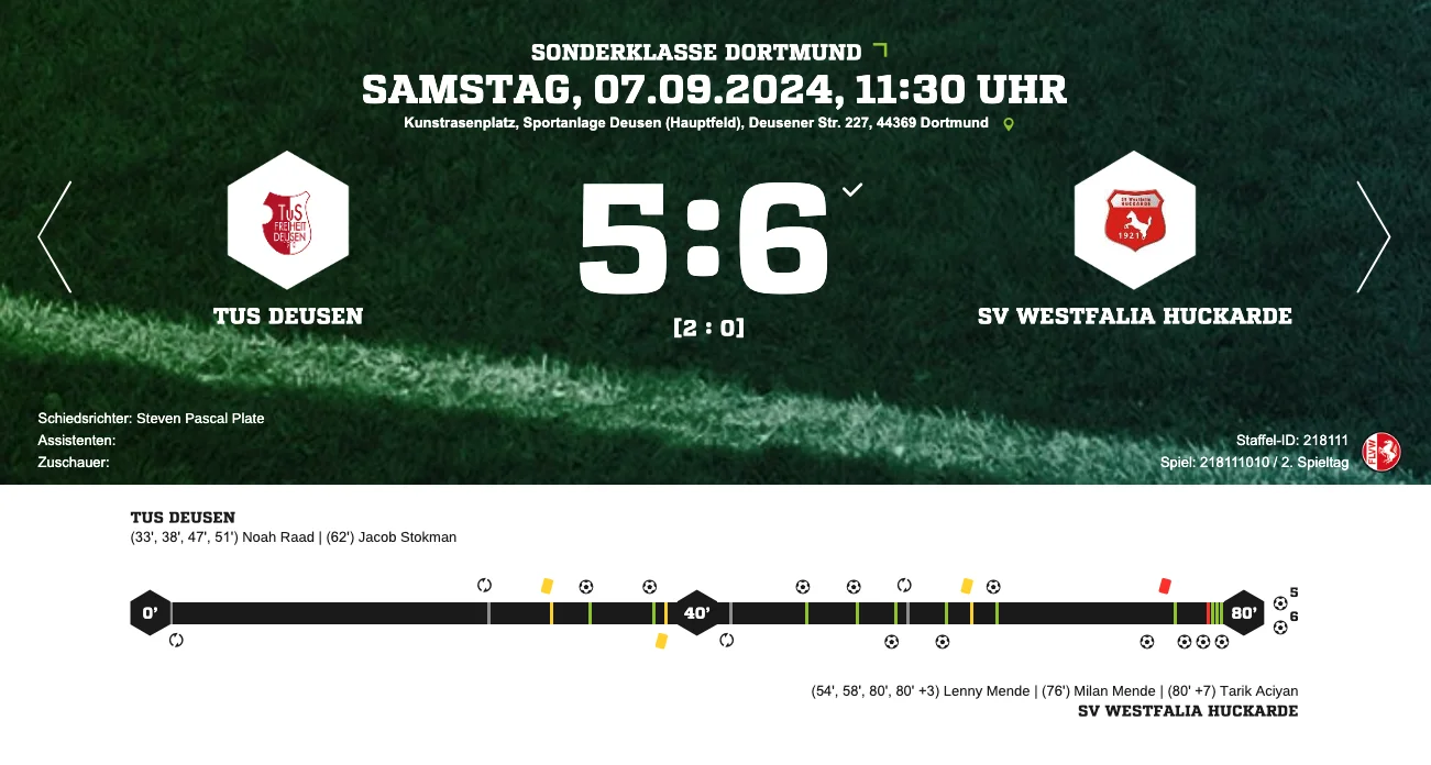 B1 // Deusen - SVW